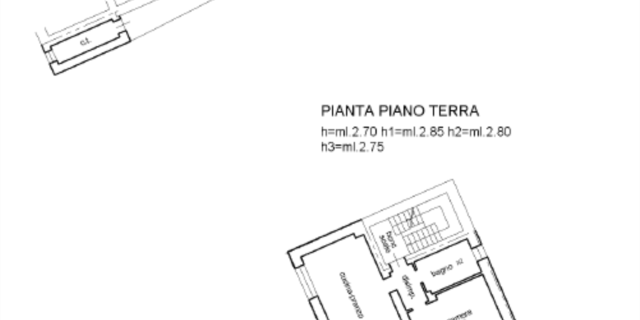 plan sito 